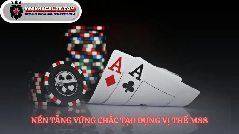 Uy tín thương hiệu M88 được khẳng định